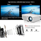 android 9.0 led lcd projector blue-tooth home theater wlan online apps tv