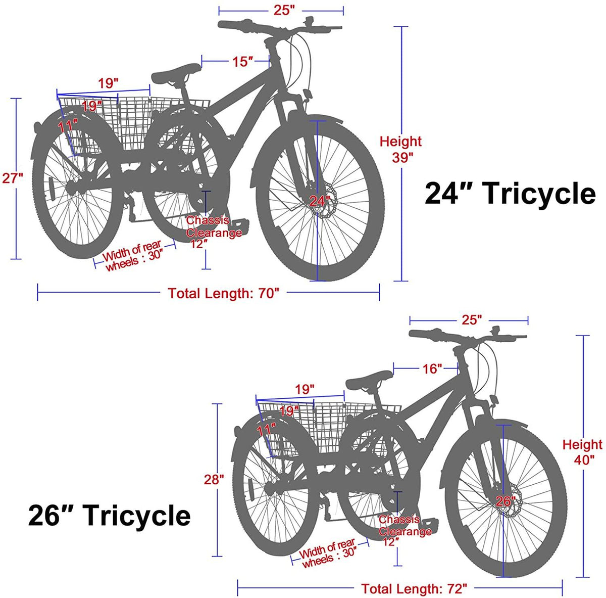 VANELL Adult Mountain Tricycle, 7 Speed MTB Three Wheel Trike Bike Bicycle LarBasket for Men/Women/Seniors/Youth