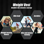 30KG Exercise Loading Weight Vest Boxing Running Sling Weight Training Workout Fitness Adjustable Waistcoat Jacket Sand Clothing(Weight Not Included)