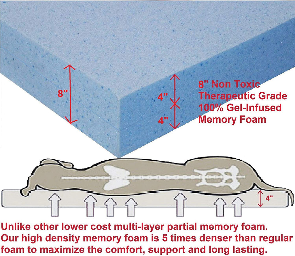 Dogbed4less Jumbo Extra LarOrthopedic Gel Infused Memory Foam Dog Bed with Washable External Zipper Cover and Waterproof Liner, 55X37X8 Inches