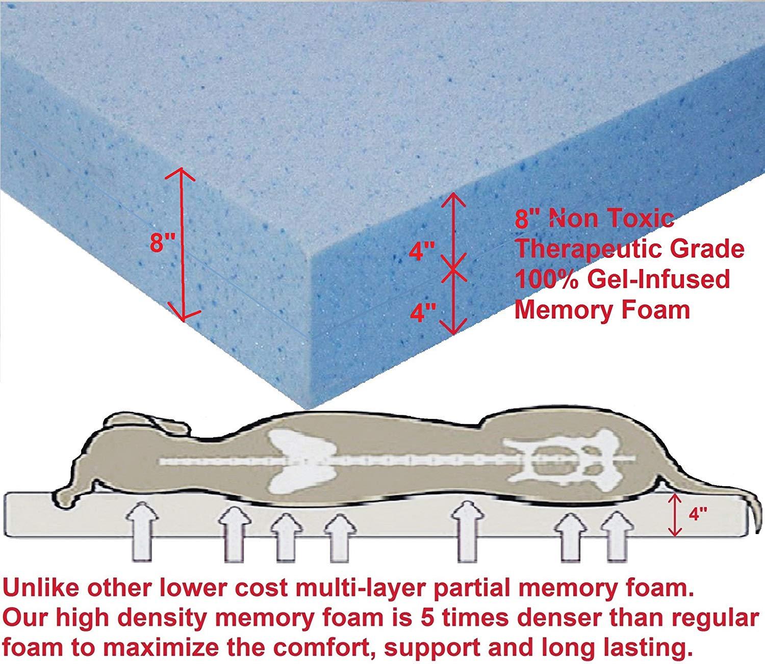 Dogbed4less Jumbo Extra LarOrthopedic Gel Infused Memory Foam Dog Bed with Washable External Zipper Cover and Waterproof Liner, 55X37X8 Inches