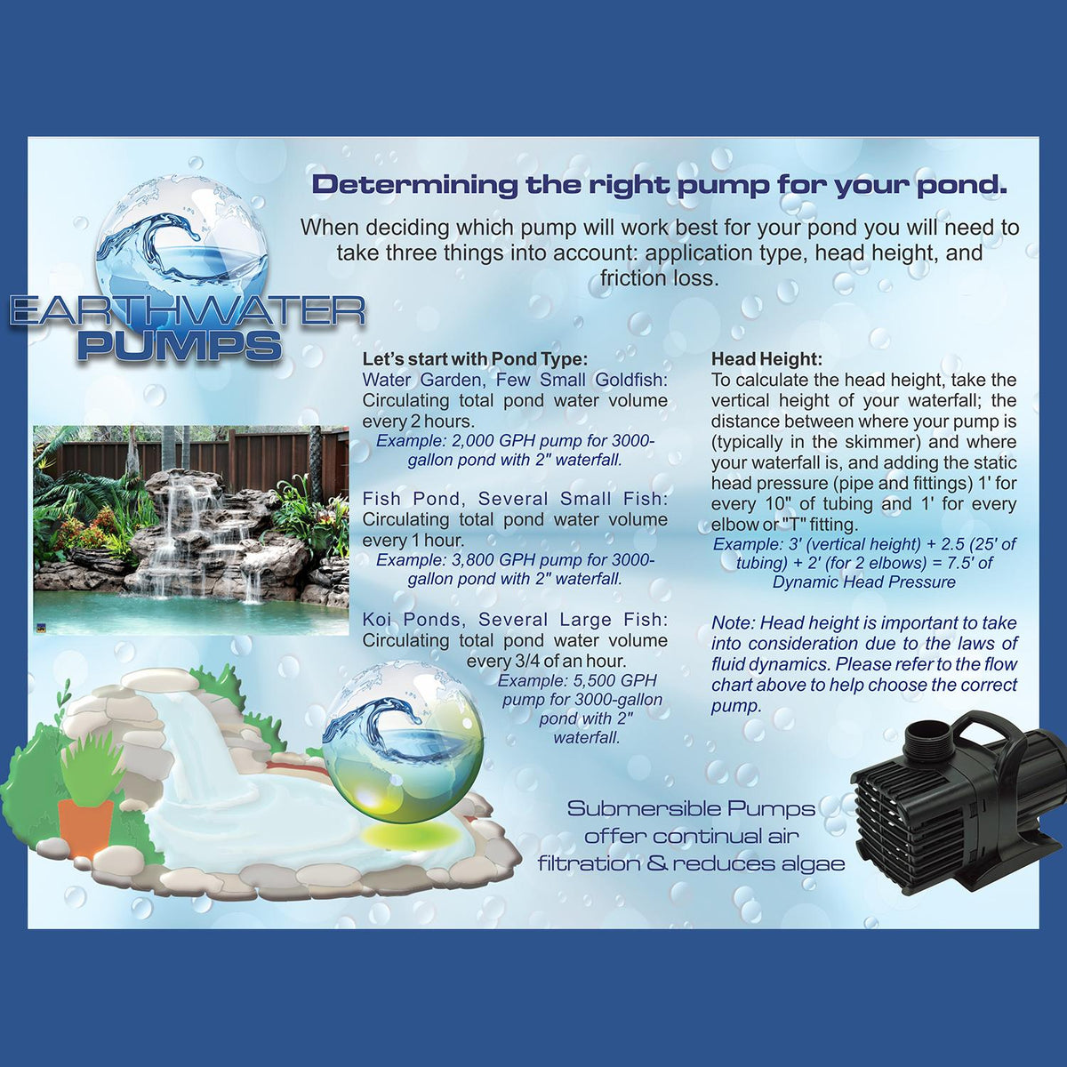 earthwater pond Earthwater Pumps EW-6100 Submersible Water Pump for Fountain, Pond, Aquarium &amp; Hydroponics