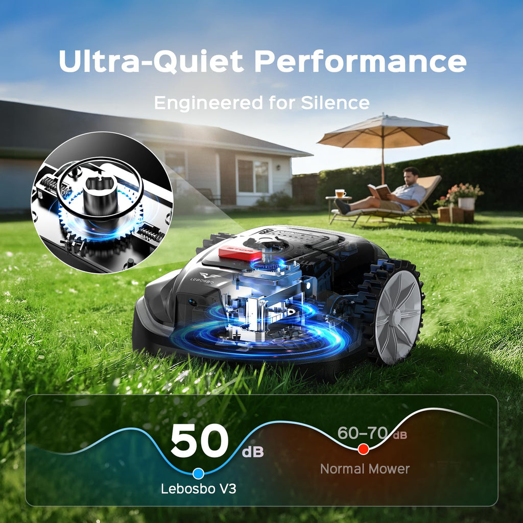 V3 Robotic Lawn Mower with AI Vision Obstacle Avoidance, Smart APP Control, Low-Noise Operation, Adjustable Cutting Height, No-Go Zones, Ideal Robot Lawn Mower for Lawns Up to 1600 Sq.Ft