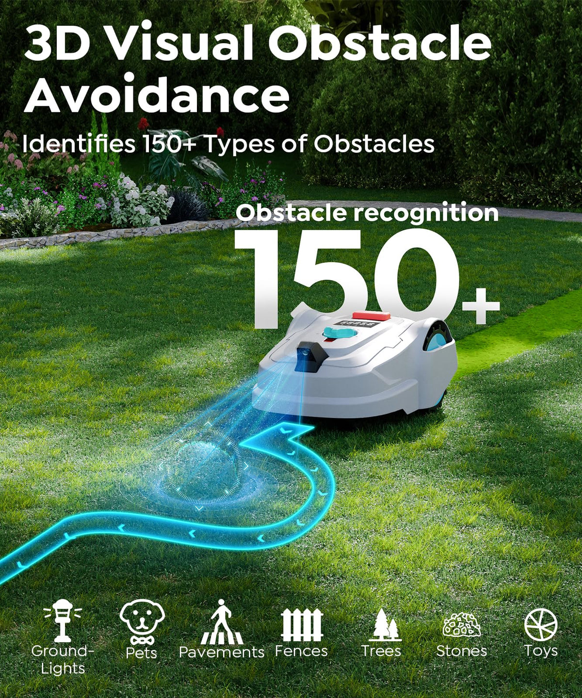 M800Plus Cordless Robot Lawn Mower with GPS + Visual Navigation, Bow-Shaped Path Mowing, APP Control, 4.0Ah Automatic Robotic Lawnmower for 1/5 Acre, Obstacle Avoidance, Height Adjustment