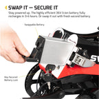 SWAGTRON EB7 Long-RanFolding Electric Bike, 16-Inch Wheels, Swappable Battery with Keylock &amp; Rear Suspension