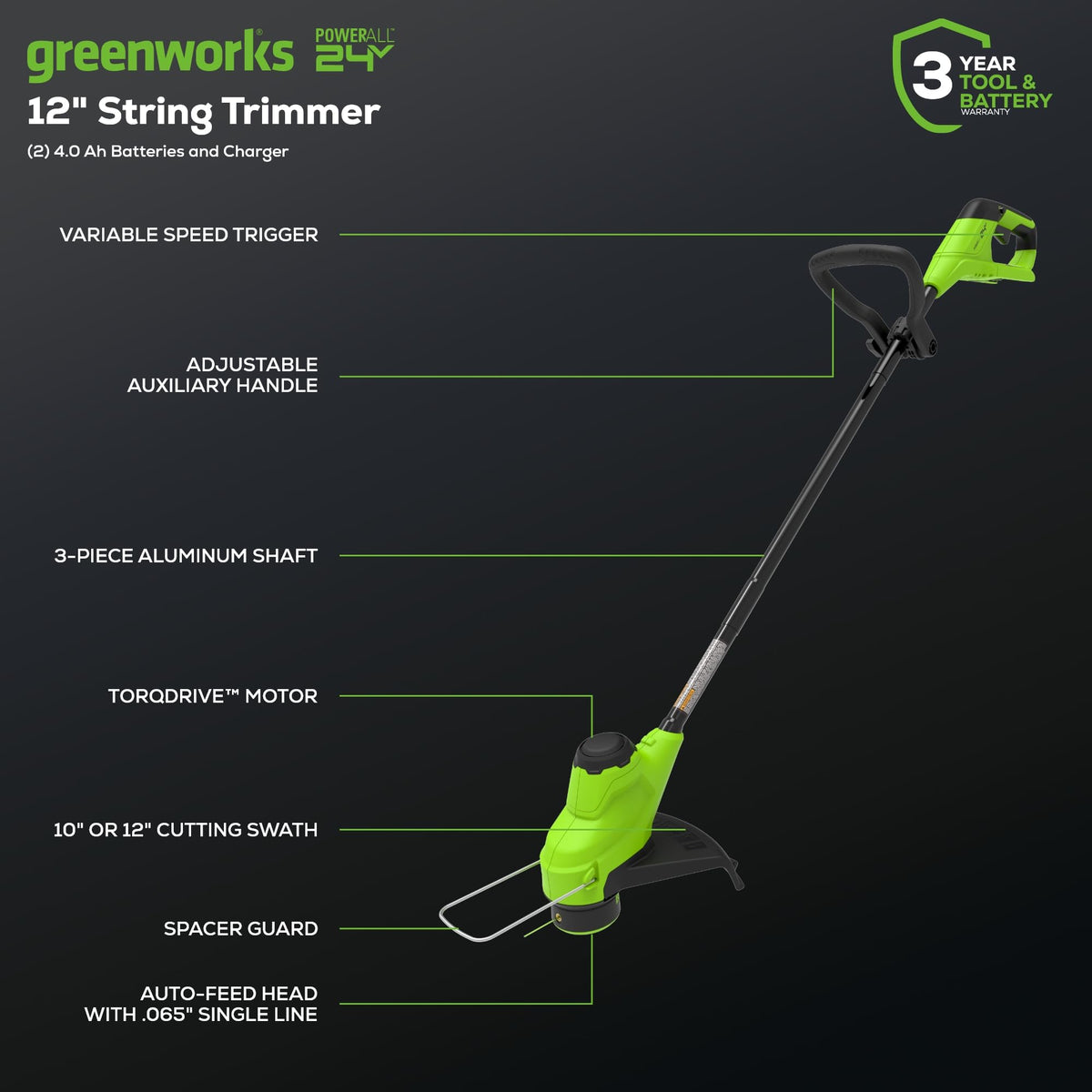 48V (24V x 2) 20" Brushless Cordless Lawn Mower + 12" String Trimmer + 320 CFM Leaf Blower Combo Kit with (2) 4.0Ah Batteries &amp; Dual Port Fast Charger