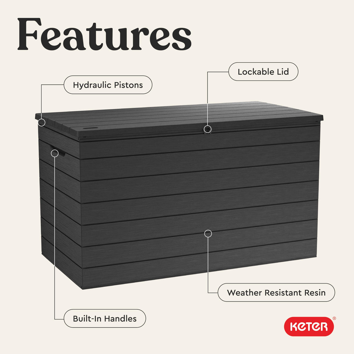 Astoria 150 Gallon Outdoor StoraDeck Box – LarWaterproof Resin StoraBox with Lockable Lid for Patio Cushions, Pool Supplies, Garden Tools & Outdoor Accessories, Dark Gray | Waterproof Resin, For Patio Furniture Cushions, Pool Supplies, Ga