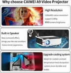 8000lms android projector wifi 1080p movie full hd wireless backyard hdmi usb tv