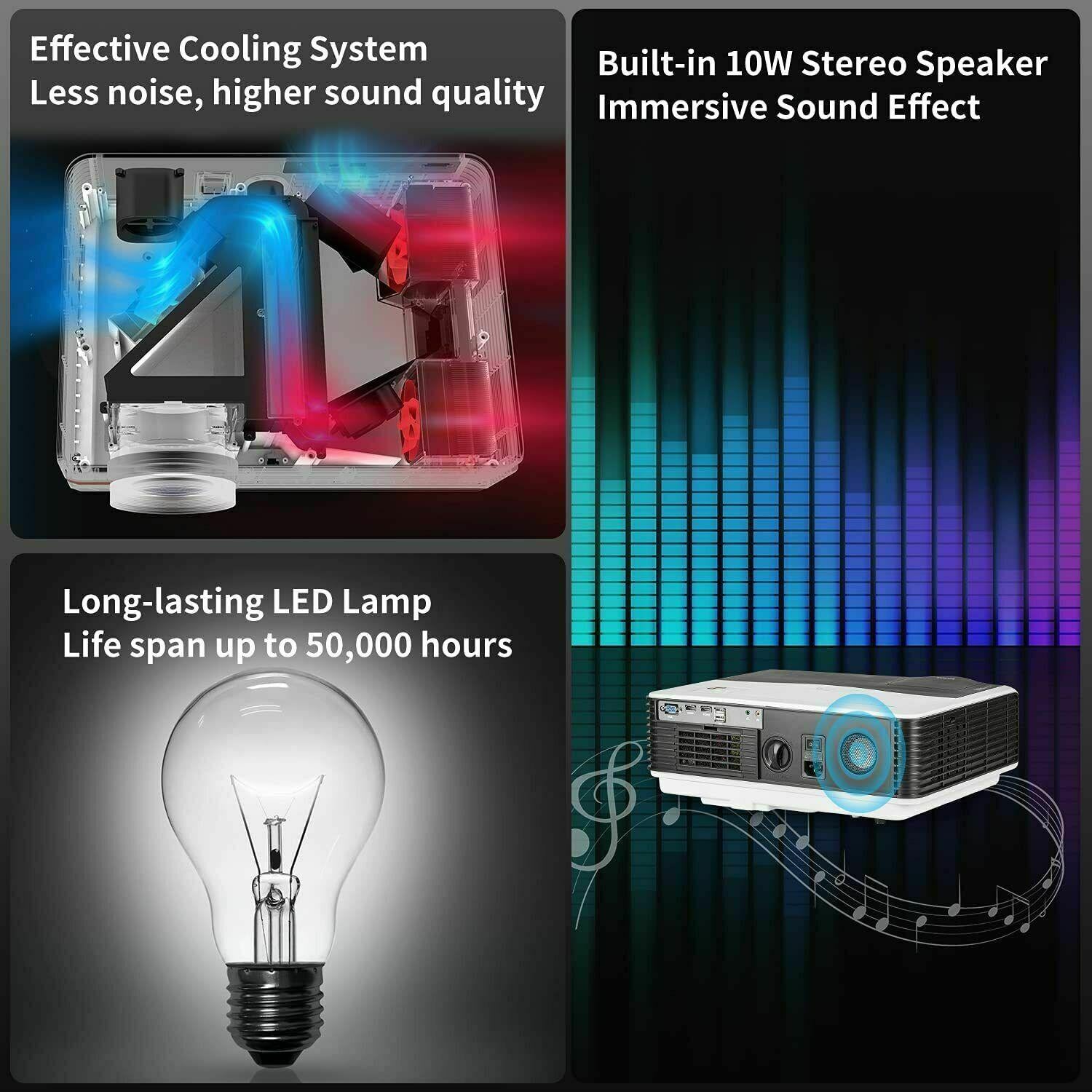 8000lms android projector wifi 1080p movie full hd wireless backyard hdmi usb tv