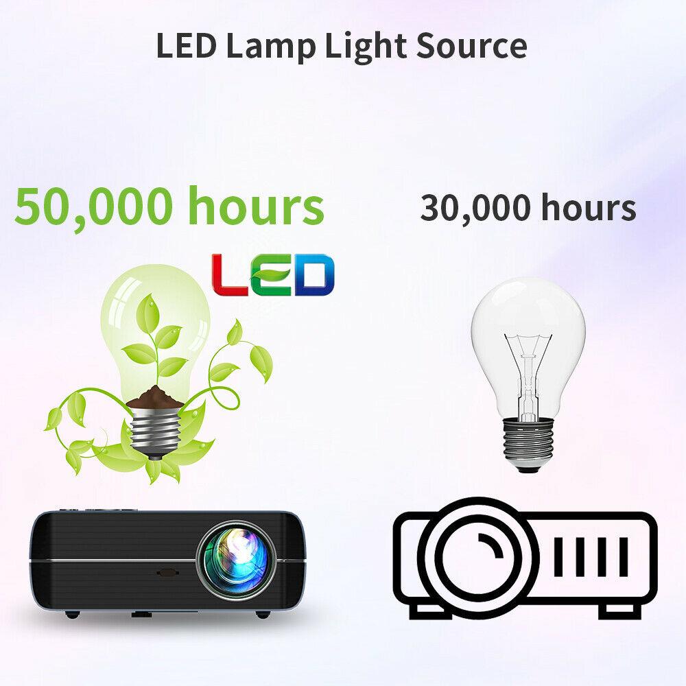 7000lms smart android 9.0 projector native 1080p home theater blue tooth tv hdmi