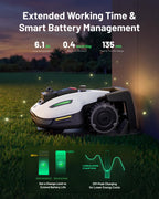 (2026 Upgrade)  YUKA mini 2 1000H Robotic Lawn Mower, for 0.25 Acre, 360° LiDAR + AI Vision, 45% Slope, DropMow, Smart Battery Management,Cutting Heights 2.0"-3.5"