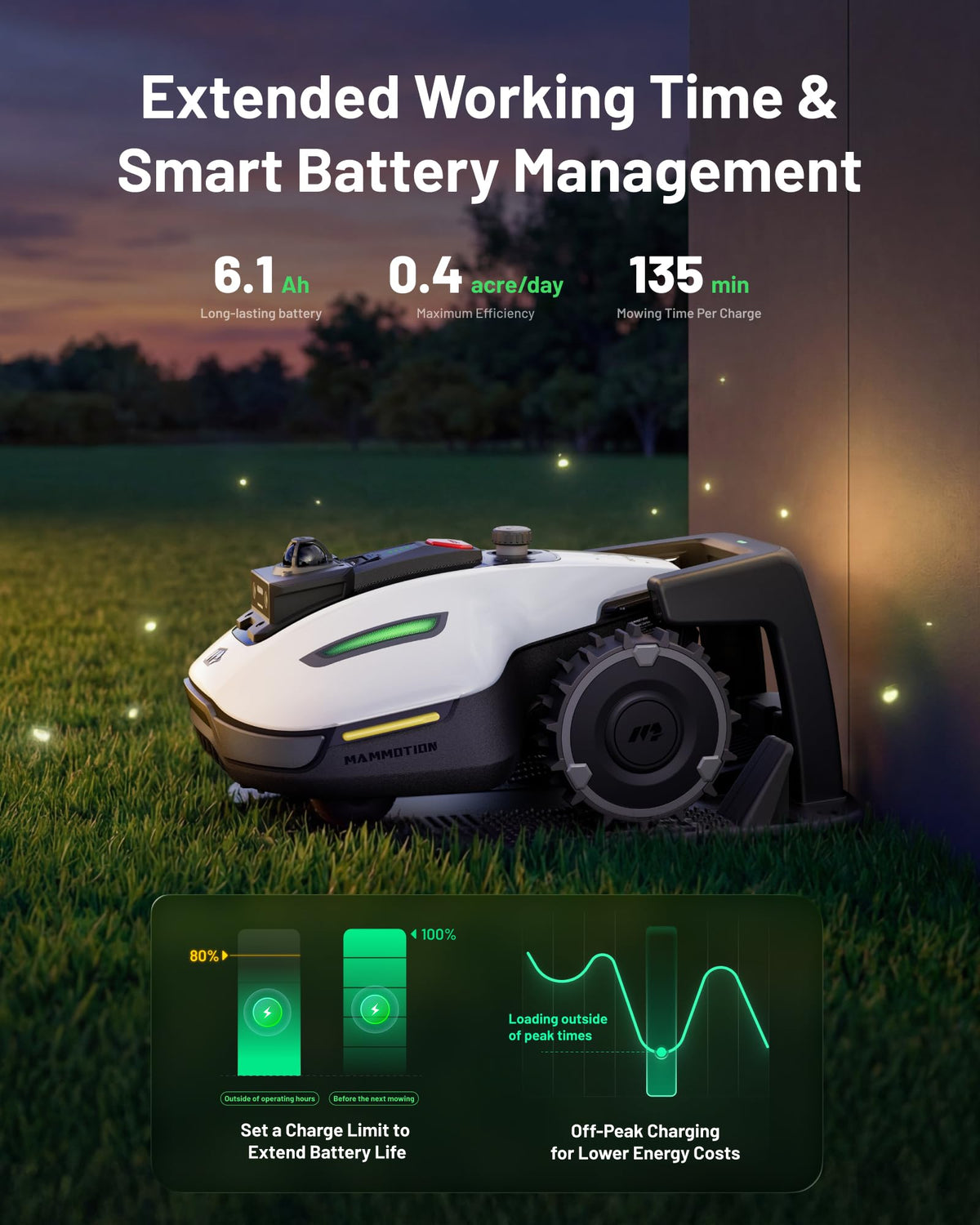 (2026 Upgrade)  YUKA mini 2 1000H Robotic Lawn Mower, for 0.25 Acre, 360° LiDAR + AI Vision, 45% Slope, DropMow, Smart Battery Management,Cutting Heights 2.0"-3.5"