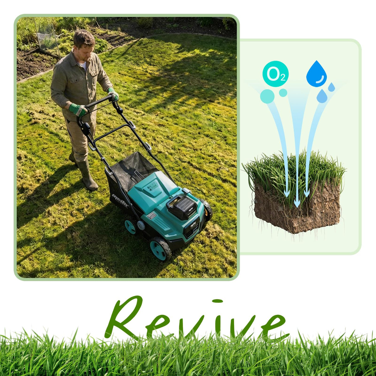 36V 15" Brushless Cordless Electric Dethatcher and Scarifier Compatible with  18V Battery(Tool Only), w/12Gal Thatch Collection Bag, 5-Depth Adjustment, -Fold, Walk Behind for Lawn Care