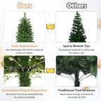 Costway 6FT Pre-Lit Hinged Artificial Christmas Tree w/ 648 Tips &amp; 270 Multicolor Lights