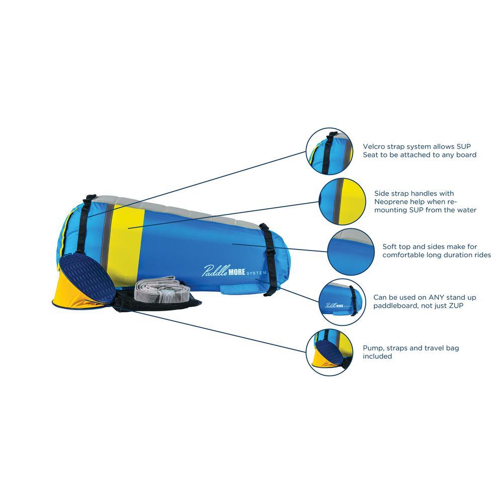SUP Seat 1.0 Inflatable Paddle Board Seat