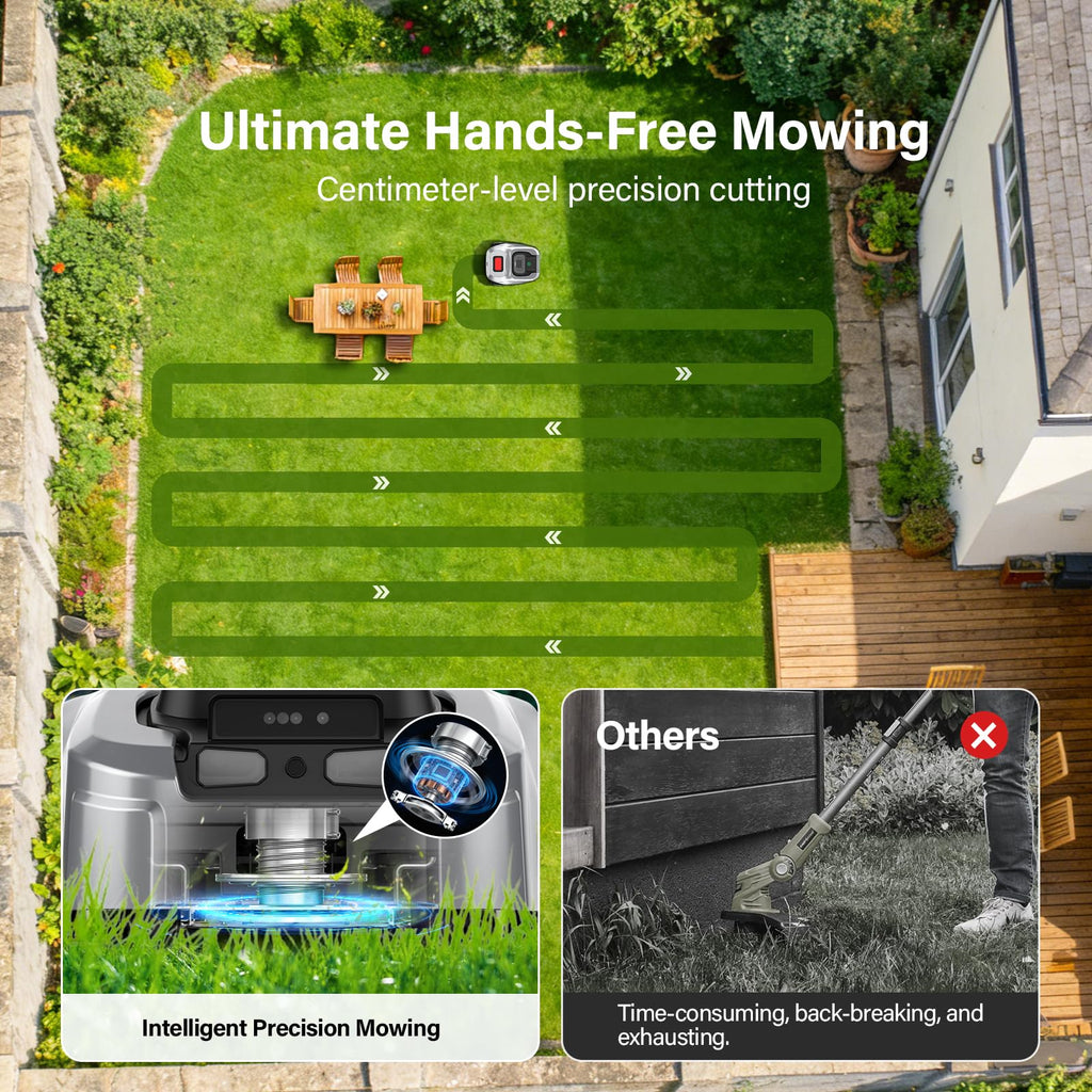 GS Robot Lawn Mower, Perimeter Wire RTK+ AI Vision Robotic Lawnmower for 0.25 Arce, Zero-EdCutting, Automated Mapping, APP Control, 3D Obstacle Avoidance, 60% Slope