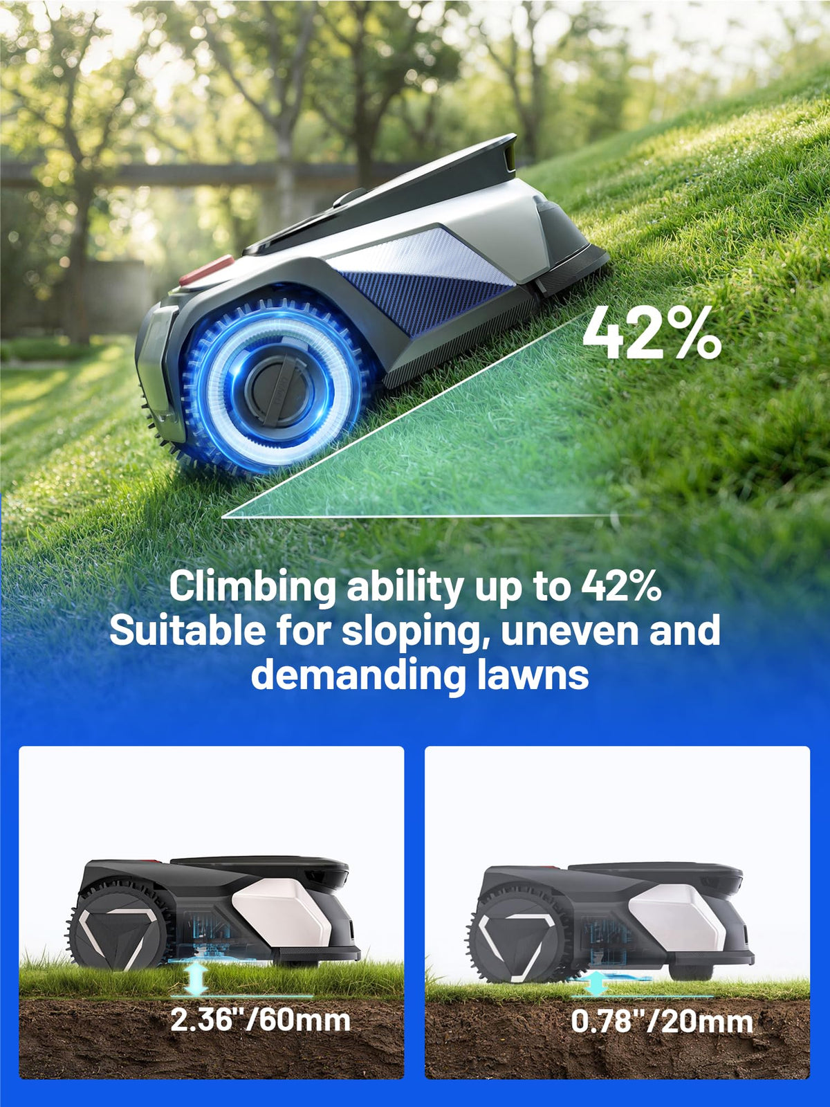 FYELD 500 Robot Lawn Mower, Robotic Lawnmower Without Boundary, Auto Mapping