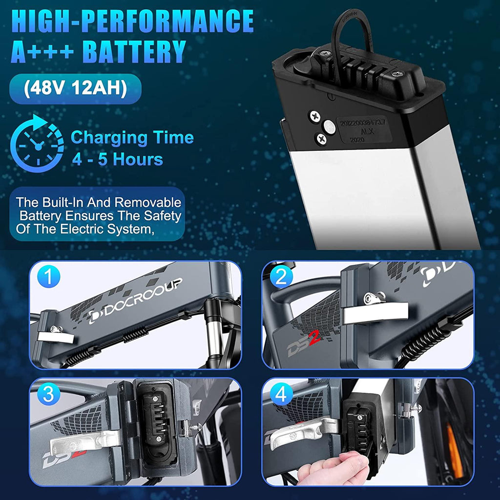 Electric Bike for Adults - 750W Motor 4 Hours Fast Char31 Mile RanFolding Electric Bike Riding in City Snow Beach E Bike Cruise Control