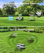 N1600 PRO Wireless Robot Lawn Mower, RTK+Vision Navigation, 0.4 Acre Coverage, APP Smart Control, Multi-Zone Mowing, Ordered Cutting Path, Smart Robot Lawn Mower for Yards