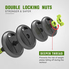 Erkang 3 in 1 Fitness Dumbbells, Adjustable Dumbbell Set with Connecting Rod Barbell for Home Gym, 66 LBS