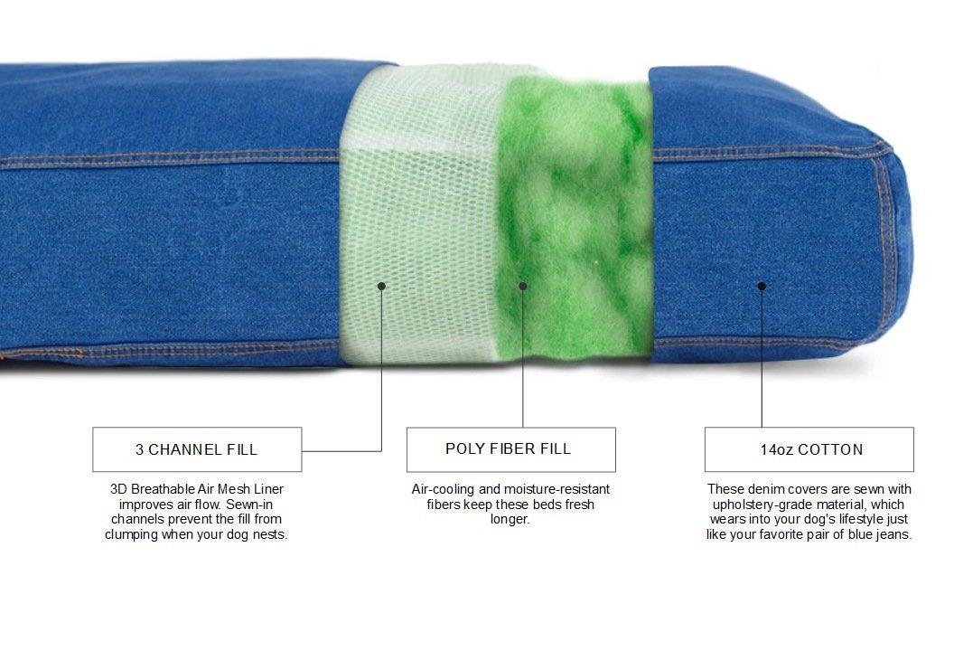 K9 Ballistics Round Denim Nesting Bed
