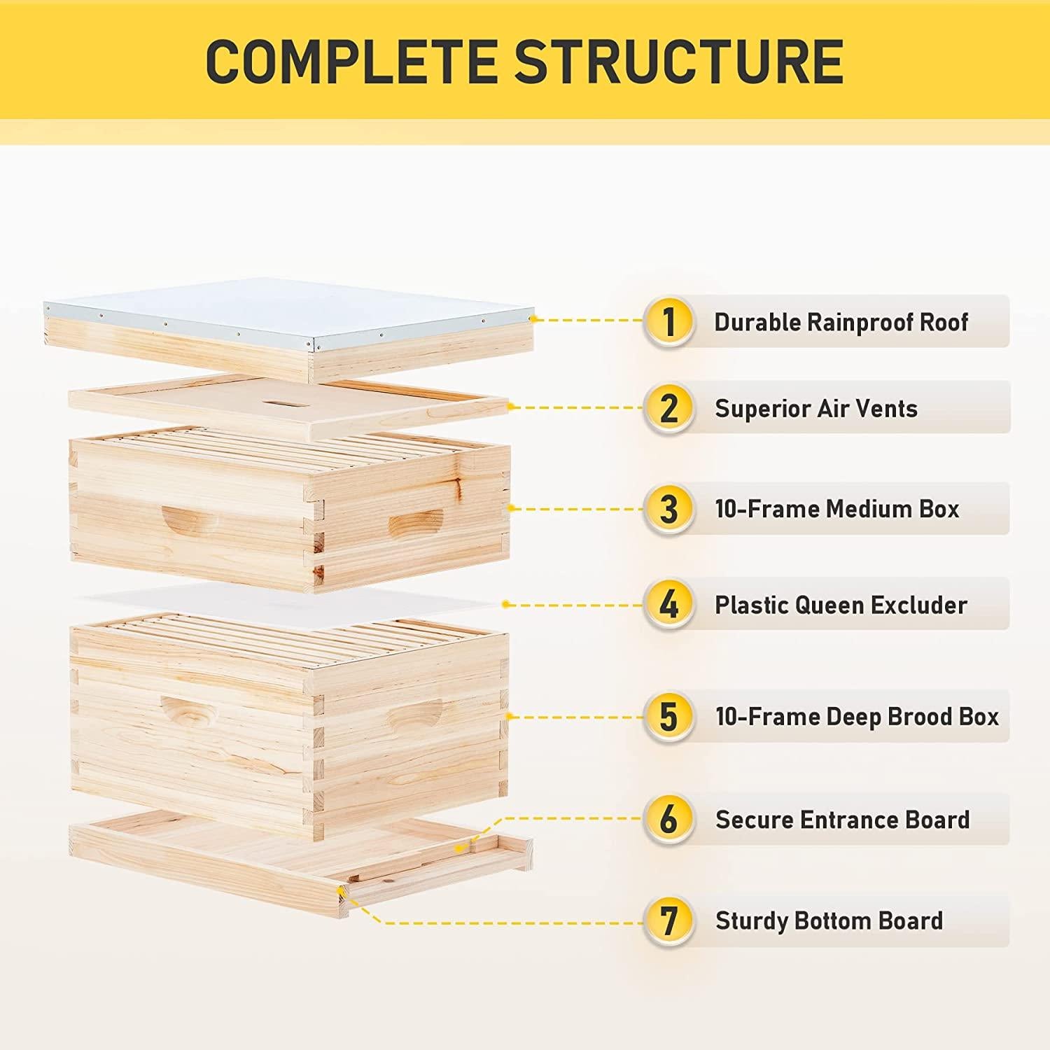 creworks bee hive, beehive bee box with 10 medium &amp;10 deep honeycomb foundation frames, bee keeping supplies starter kit for beginners, 2 layer langstroth beehive honey bee house bee hives