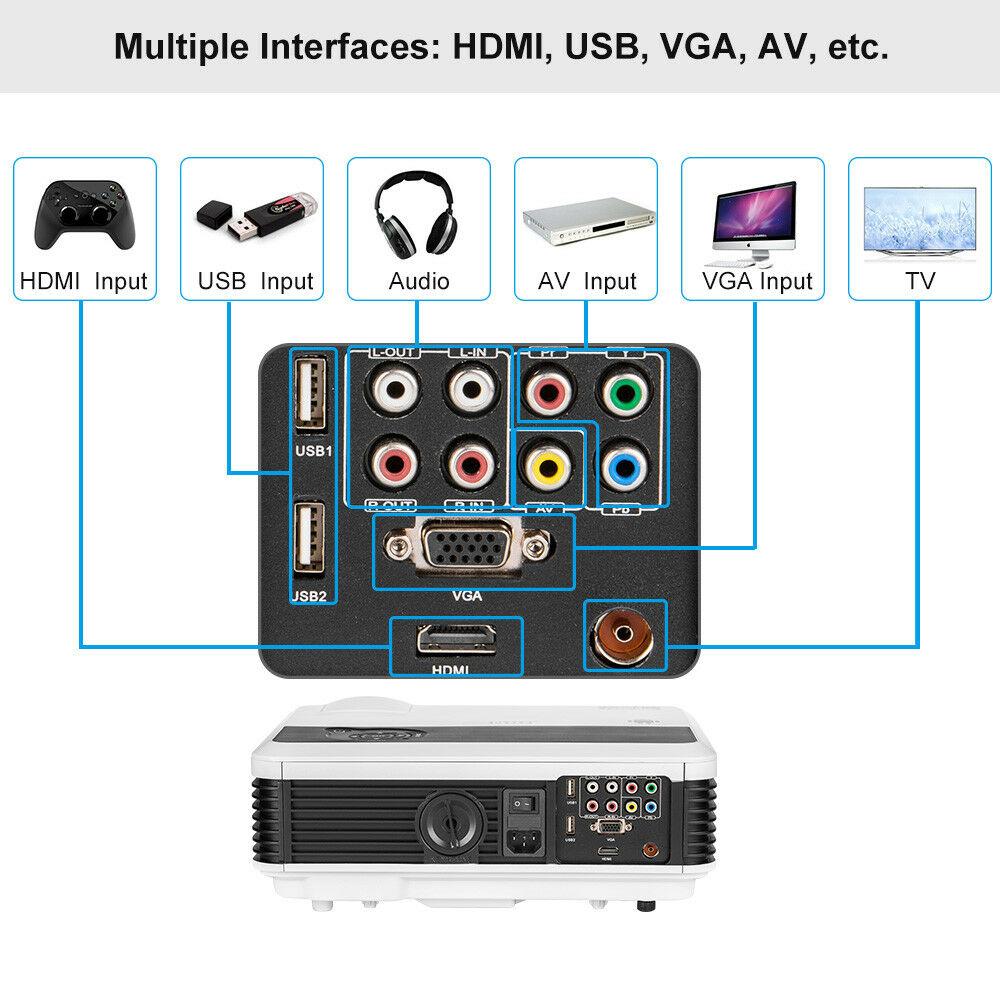 full hd wifi projector blue tooth 1080p home theater proyector miracast apps tv