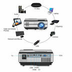 smart full hd projector blue tooth 1080p home theater wireless video miracast tv