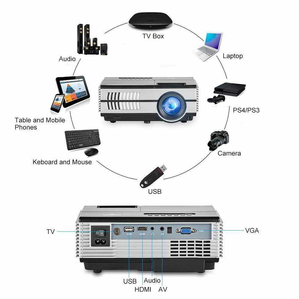 smart wifi proyector full hd projector 1080p blue tooth home theater youtube tv