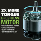 Greenworks 48V 21'' Cordless Lawn Mower Self Propelled 7 Position 2x 5Ah Battery