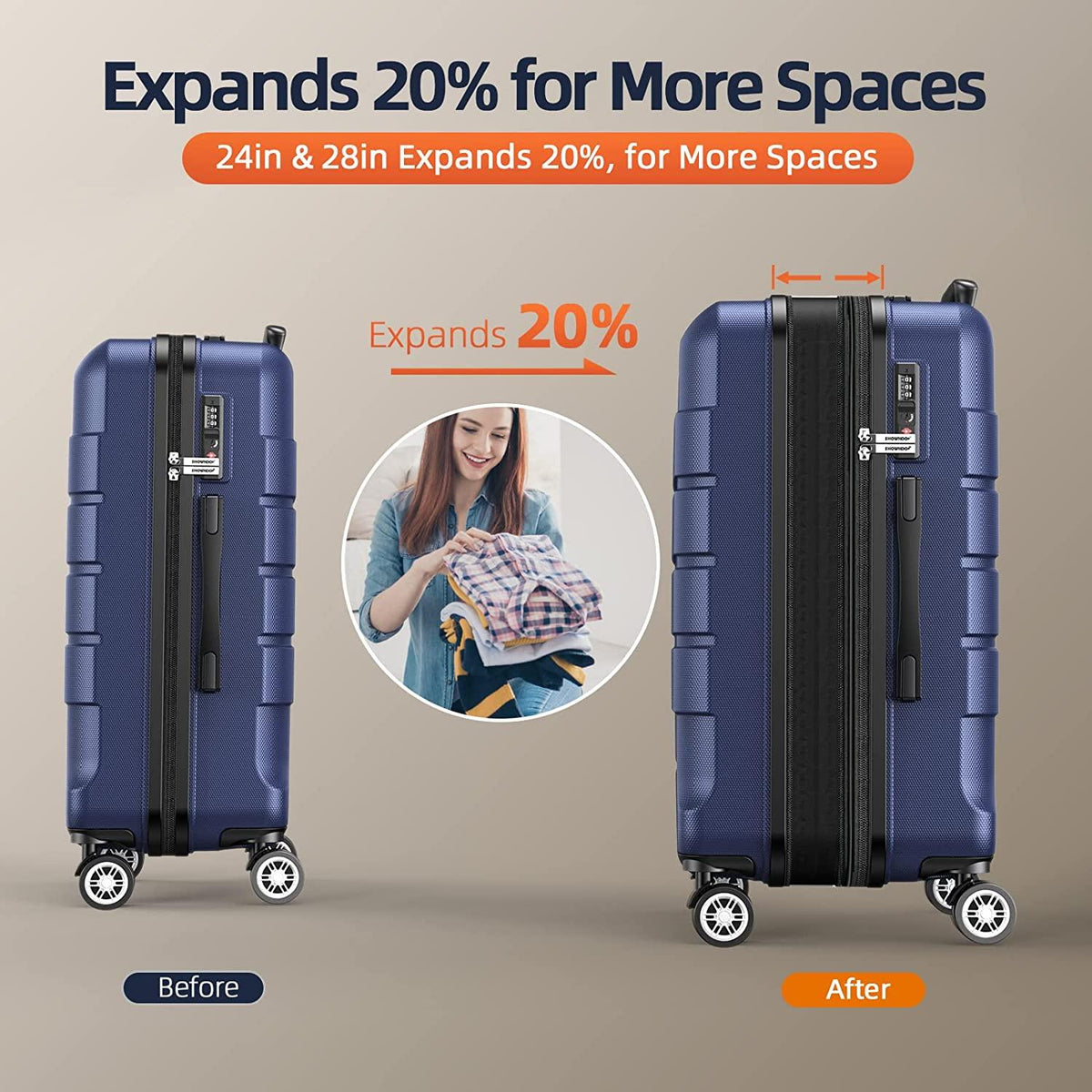 Luggage Sets Expandable PC+ABS Durable Suitcase Double Wheels TSA Lock Blue