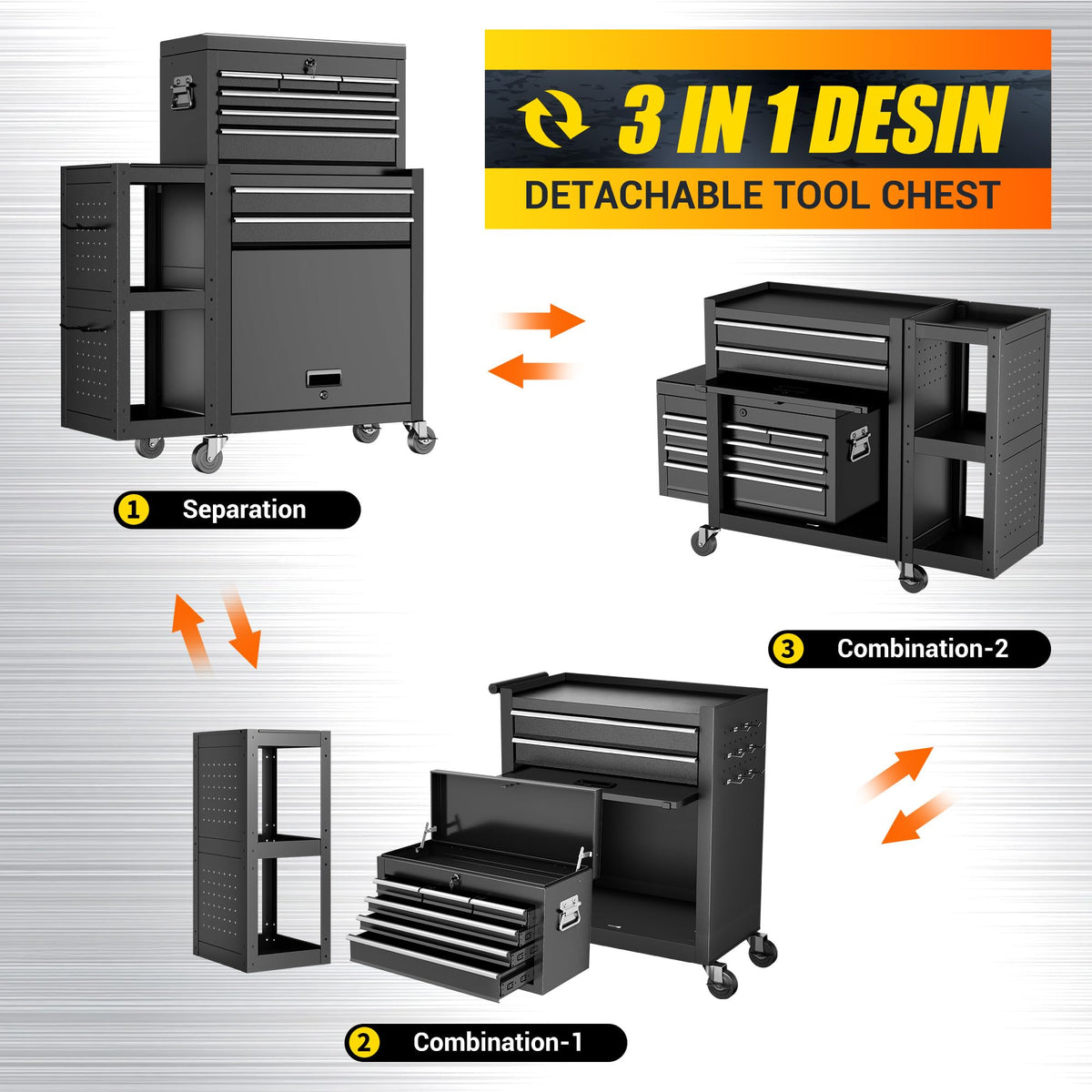 8 Drawer Tool Chest with Wheels, Exclusive 3-In-1 Tool Box Combo with Removable 4-Tire Utility Cart, LocMechanic Tool Cart with Liner for Warehouse, Workshop, 35”W x 13”D x 43”H -2026 Upgrade
