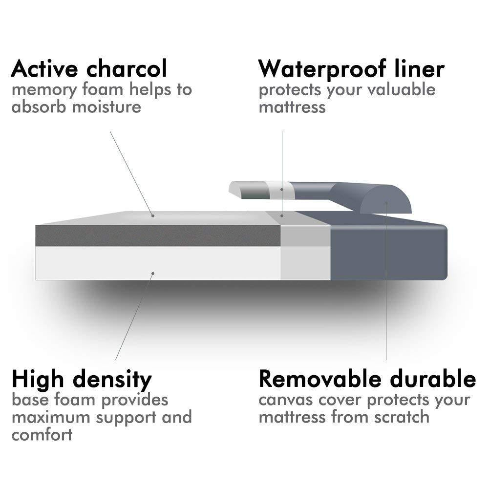 LOAOL 4"Durable Waterproof Memory Foam Pet Bed Mattress Orthopedic Dog Sofa Couch with Changeable Cover