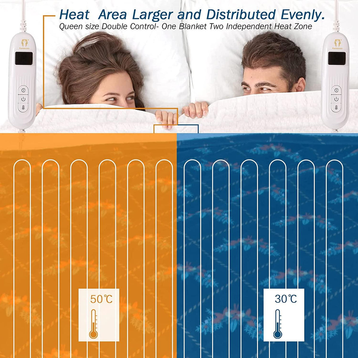 Queen Size Electric Blanket, Double Control with 10 Heating Levels, Adjustable Timer Auto Off, Machine Washable Fast Heating Heated Blanket Throw (Green, 84×90 Queen)