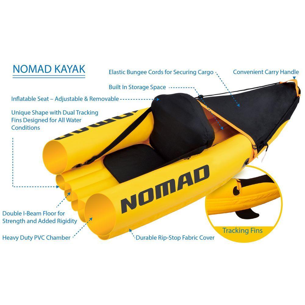Nomad 1-Person Inflatable Kayak