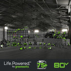 80V 21" Brushless Cordless (Push) Lawn Mower (75+ Compatible Tools), (2) 2.0Ah Batteries and 30 Minute Rapid Charger Included