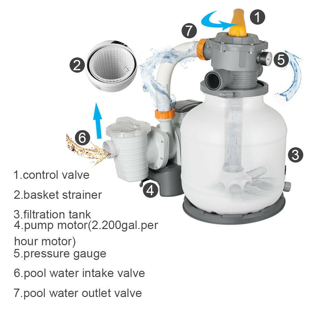 bestway 2200gallon swimming pool  sand filter pump system cleaner 58500e
