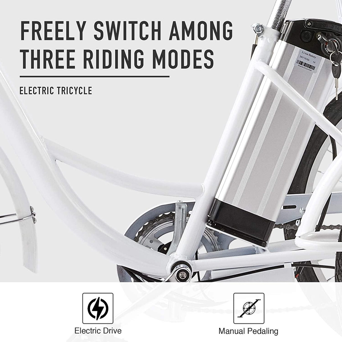 Viribus 3 Wheel Electric Bike for Adults with 250w Motor, Bike Tube, Removable 36V 10Ah Lithium Battery, Adult Tricycle with Adjustable Cruiser Bike Seat and Bike Basket, Exercise Bike