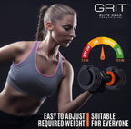 Grit Adjustable Dumbbells (Pair) - 2.5 to 12.5 lb - Fast Adjusting Weights with Tray for Men and Women