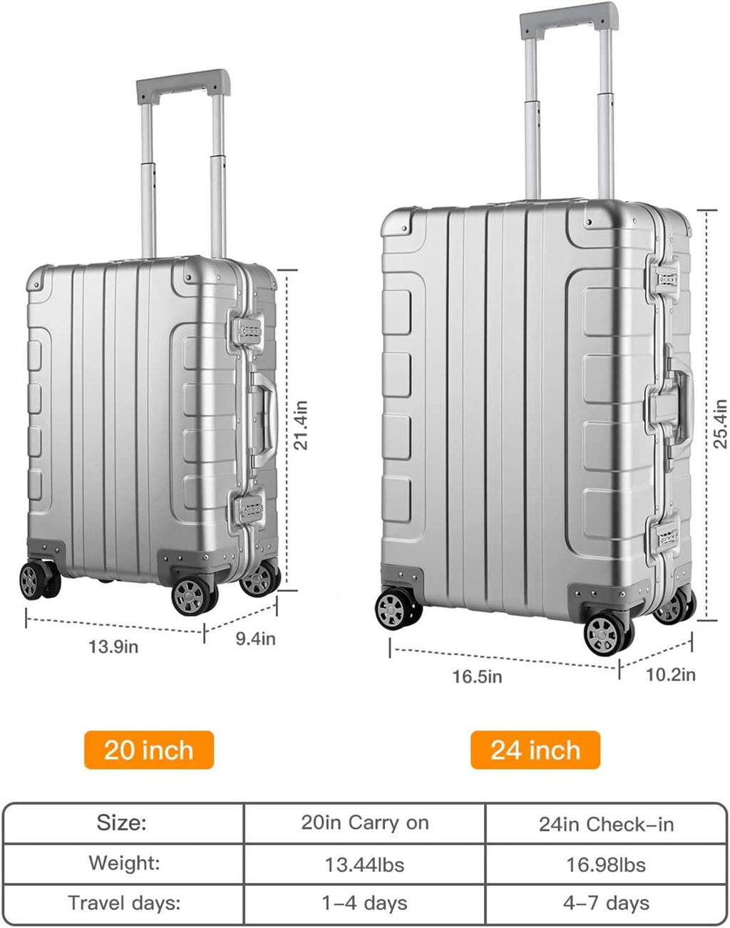20-inch Aluminum-Magnesium Alloy Carry-on Hardside Suitcase Hard Shell Luggage, Built-In TSA Lock, Zipperless Fashion with Spinner Wheels for Travel / Business, Silver