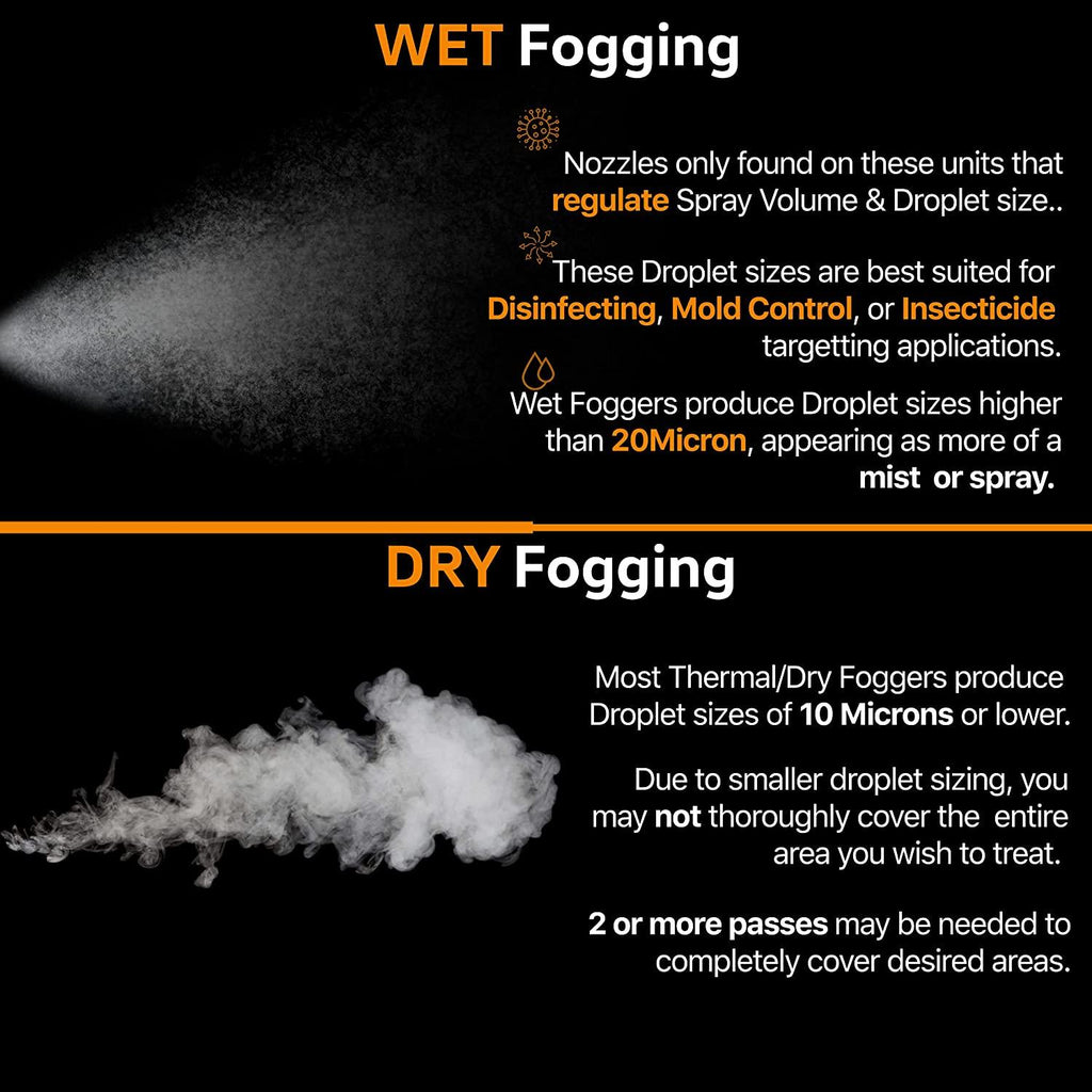 SuperHandy Fogger Machine Disinfectant ULV Sprayer with 48V DC Lithium Ion Cordless Mist Duster Blower