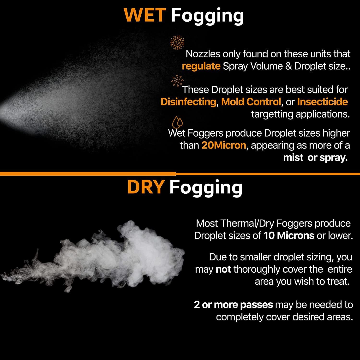 SuperHandy Fogger Machine Disinfectant ULV Sprayer with 48V DC Lithium Ion Cordless Mist Duster Blower