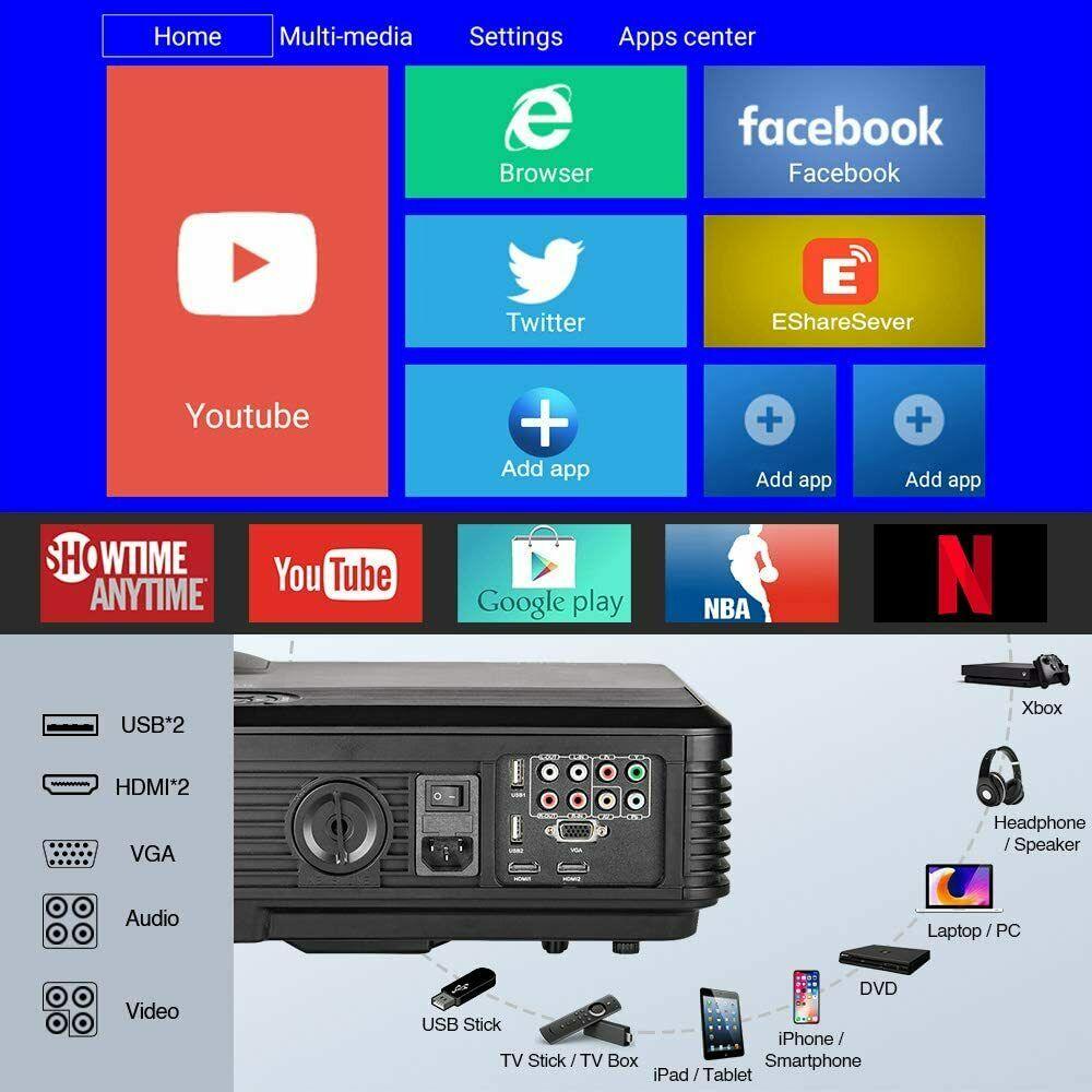 android wifi 5000lms fhd projector blue-tooth airplay miracast netflix tv zoom