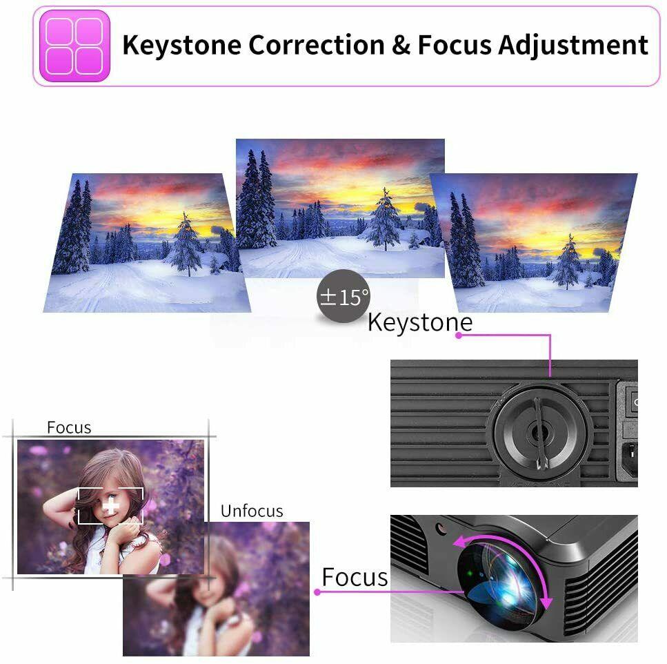android wifi 5000lms fhd projector blue-tooth airplay miracast netflix tv zoom