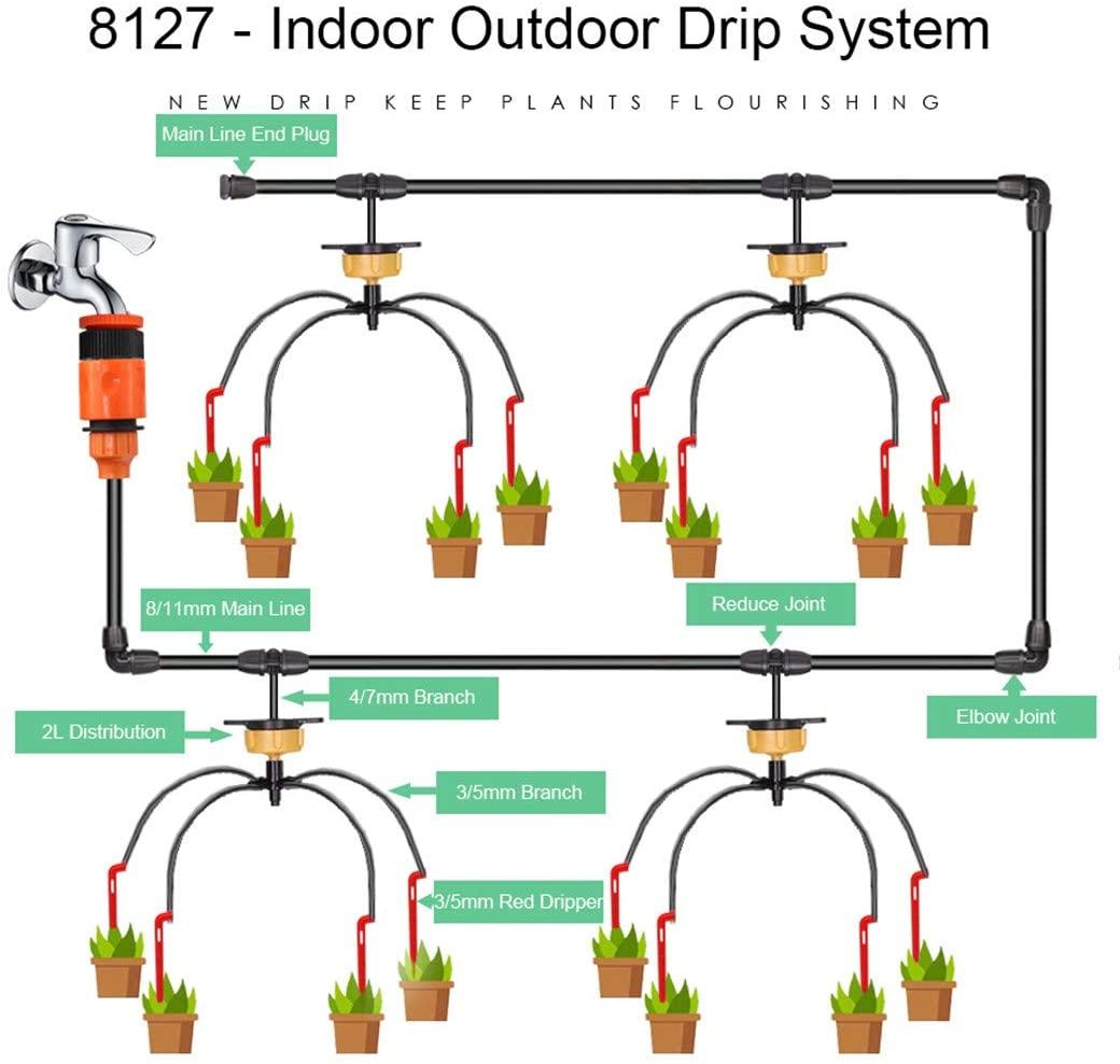 EECFSID 5M-30M 8/11Mm Main Line Potted Distribution Irrigation Drip System Indoor Greenhouse Garden Drop Watering Kit Irrigator 30M Kit