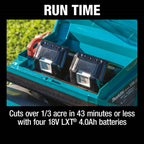 Makita Push Lawn Mower 18 in. 18V Brushless 4-Battery/Charger/Bag Kit Included
