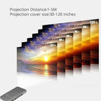 16gb m6 2 in 1 wifi bluetooth 4.0 smart mobile dlp led projector theater +tv box