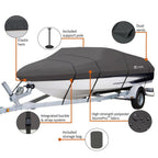 StormPro 22 ft. - 24 ft. Heavy Duty Boat Cover
