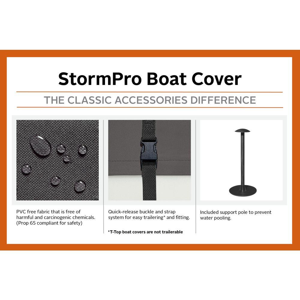 StormPro 22 ft. - 24 ft. Heavy Duty Boat Cover