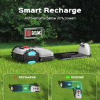 2026 Robot Lawn Mower with App Control – Features Adjustable Cutting Height, Auto-Charging, Obstacle Detection and Brushless Motor for Lawns Up to 1/8 Acre, Dark Gray